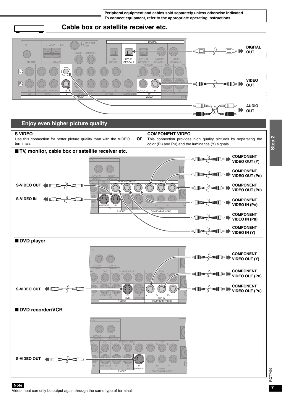 Cable box or satellite receiver etc, Enjoy even higher picture quality, 7step 2 | S video, Component video, And p, And the luminance (y) signals, Digital out video out audio out, Component video out (p, Component video in (p | Panasonic SA-XR50  EN User Manual | Page 7 / 24