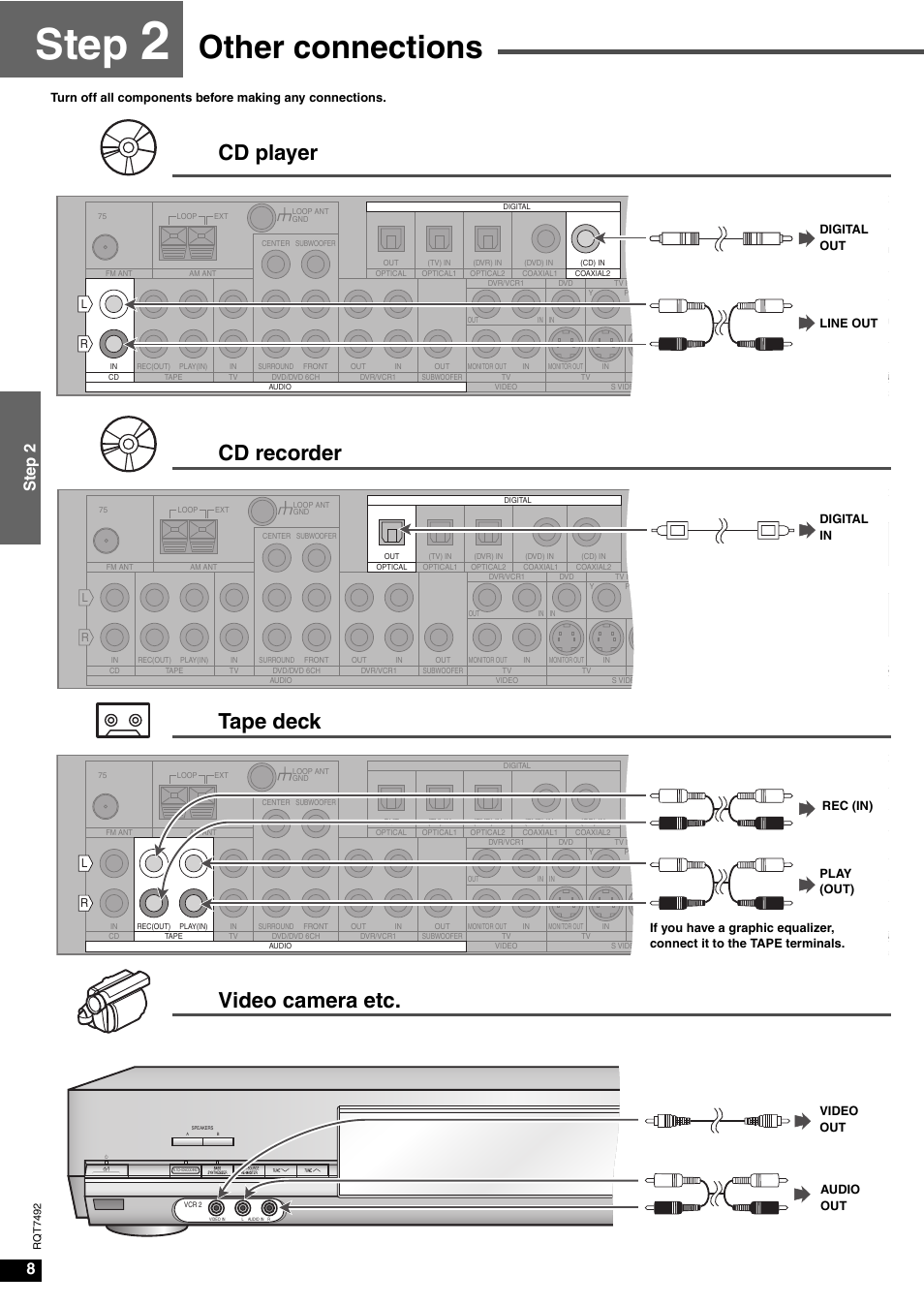 Step, Other connections, Cd player cd recorder tape deck video camera etc | 8step 2 | Panasonic SA-XR50  EN User Manual | Page 8 / 24