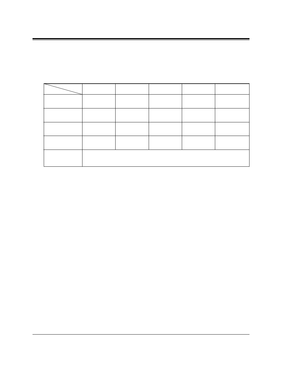 1 configuration | Panasonic KX-TA624 User Manual | Page 14 / 214