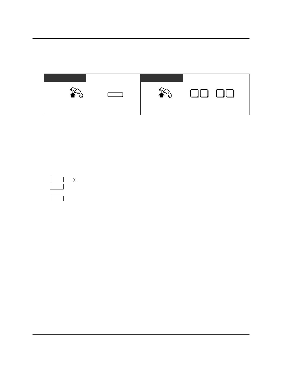 2 telephone features, Redial, last number | Panasonic KX-TA624 User Manual | Page 158 / 214