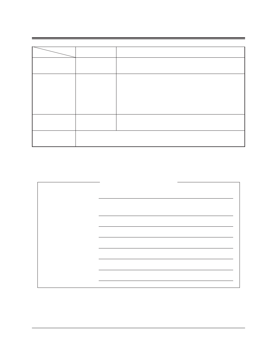 System components | Panasonic KX-TA624 User Manual | Page 2 / 214