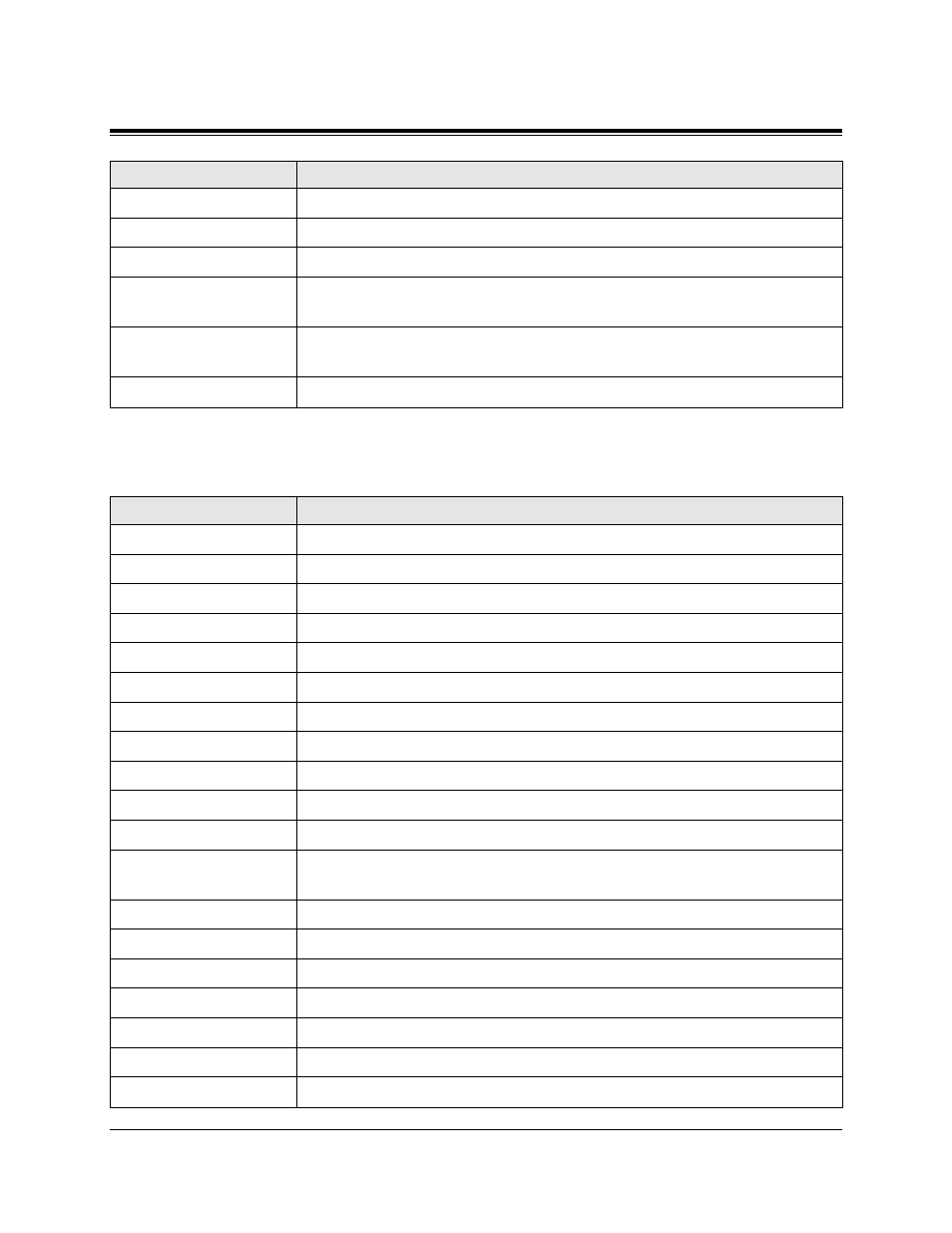 5appendix | Panasonic KX-TA624 User Manual | Page 206 / 214