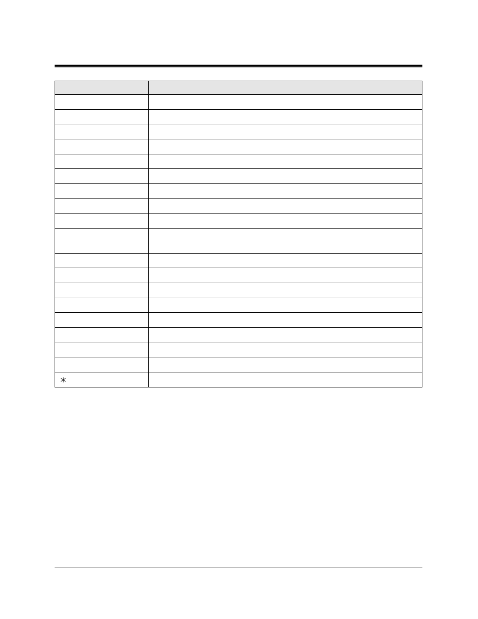 5appendix | Panasonic KX-TA624 User Manual | Page 207 / 214