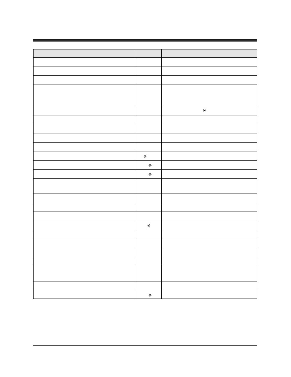 5appendix | Panasonic KX-TA624 User Manual | Page 209 / 214