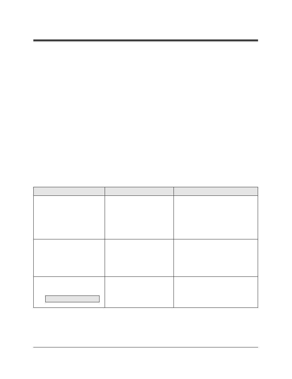 5appendix, Troubleshooting | Panasonic KX-TA624 User Manual | Page 213 / 214