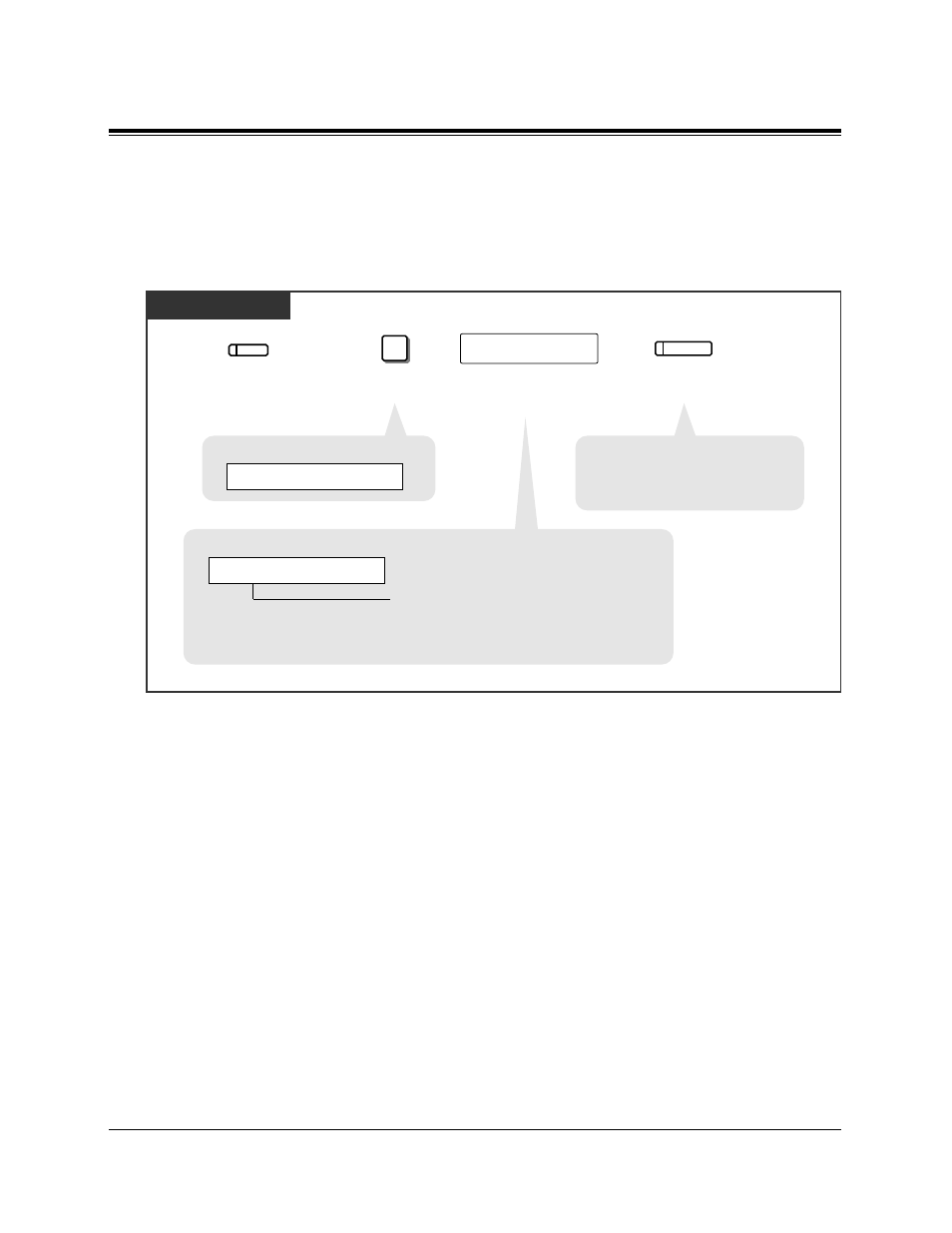 2 station programming (personal programming), Single-co (s-co) button, Assignment) | Condition | Panasonic KX-TA624 User Manual | Page 45 / 214