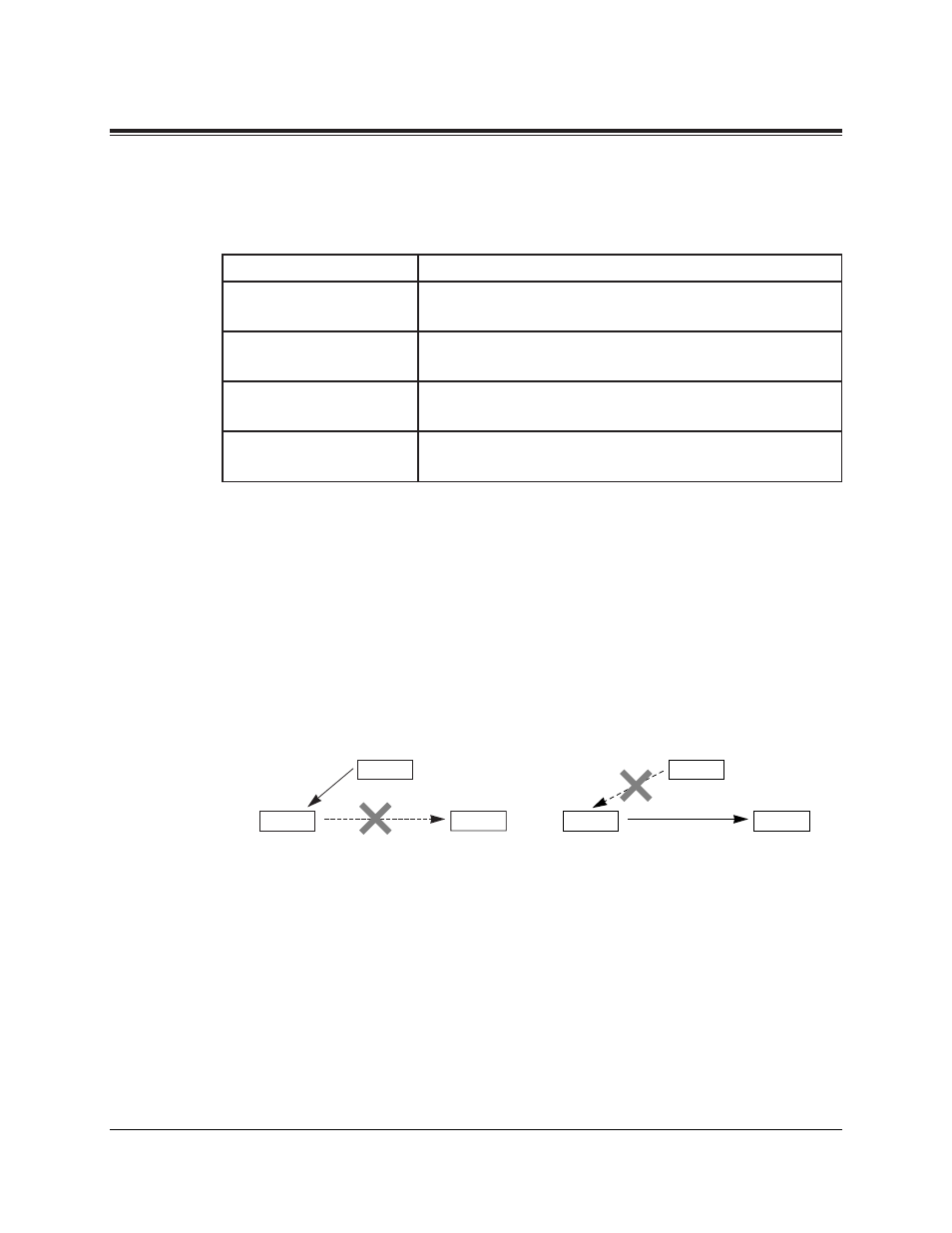 2 telephone features, Call forwarding — summary | Panasonic KX-TA624 User Manual | Page 70 / 214