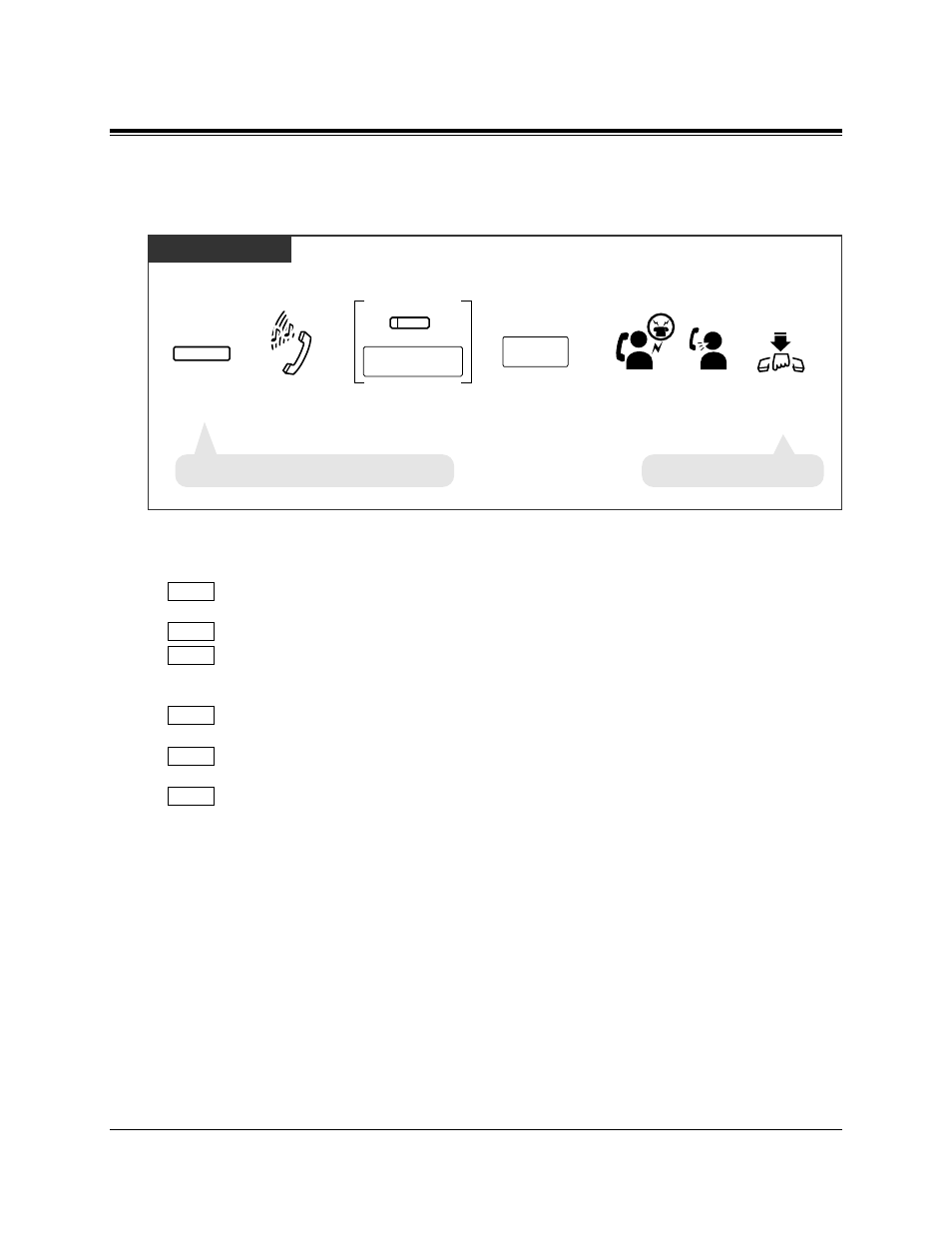 2 telephone features, Call transfer — to an outside (co) line | Panasonic KX-TA624 User Manual | Page 96 / 214