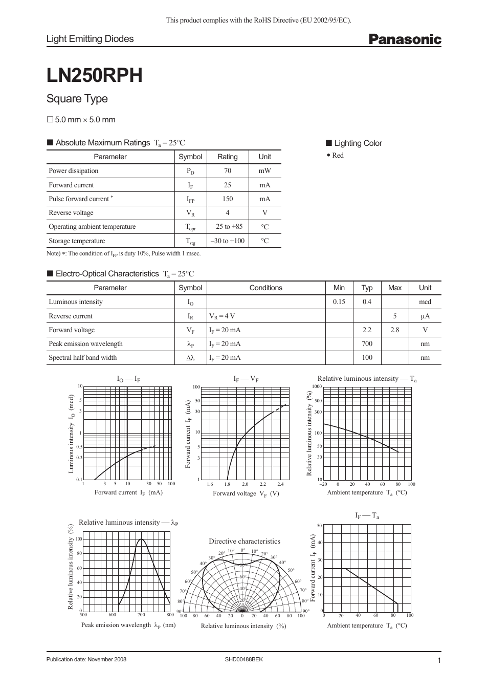 Panasonic LN250RPH User Manual | 3 pages
