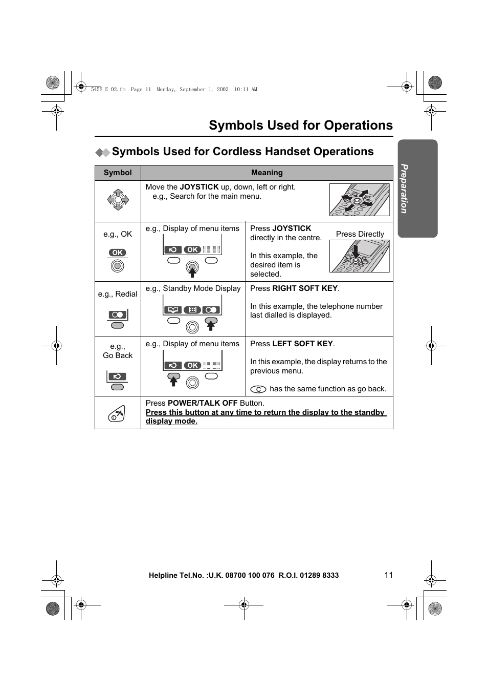 Symbols used for operations, Symbols used for cordless handset operations | Panasonic KX-TCD545E User Manual | Page 11 / 129