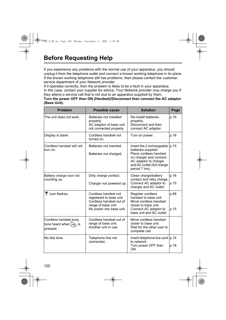 Before requesting help | Panasonic KX-TCD545E User Manual | Page 120 / 129