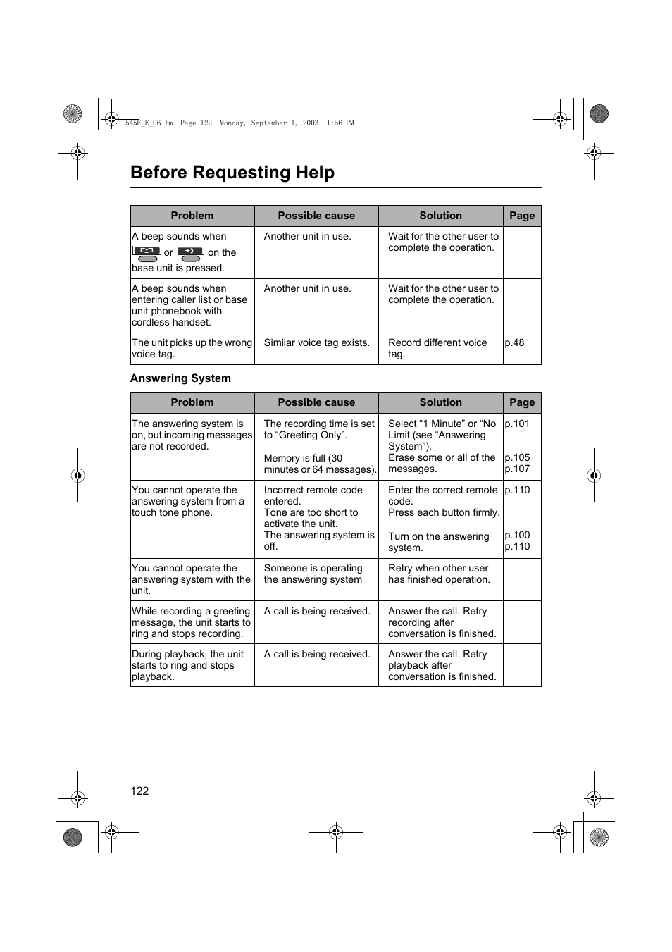 Before requesting help | Panasonic KX-TCD545E User Manual | Page 122 / 129