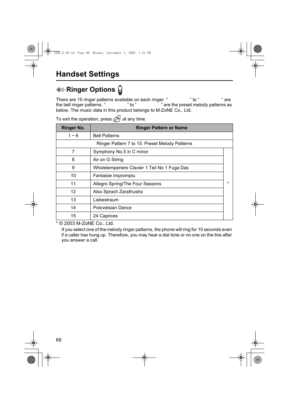 Handset settings, Ringer options | Panasonic KX-TCD545E User Manual | Page 68 / 129