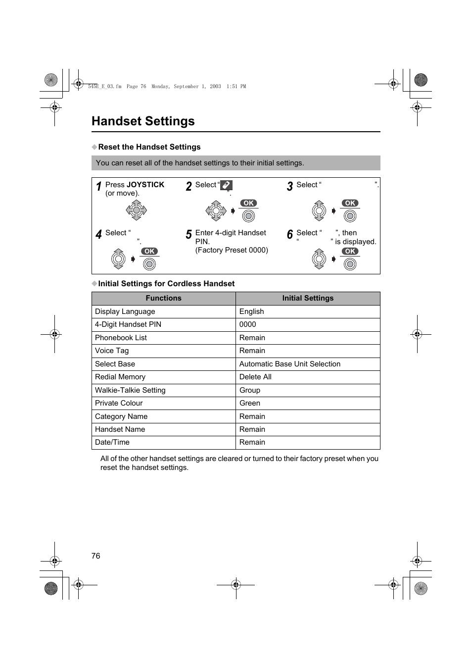 Handset settings | Panasonic KX-TCD545E User Manual | Page 76 / 129