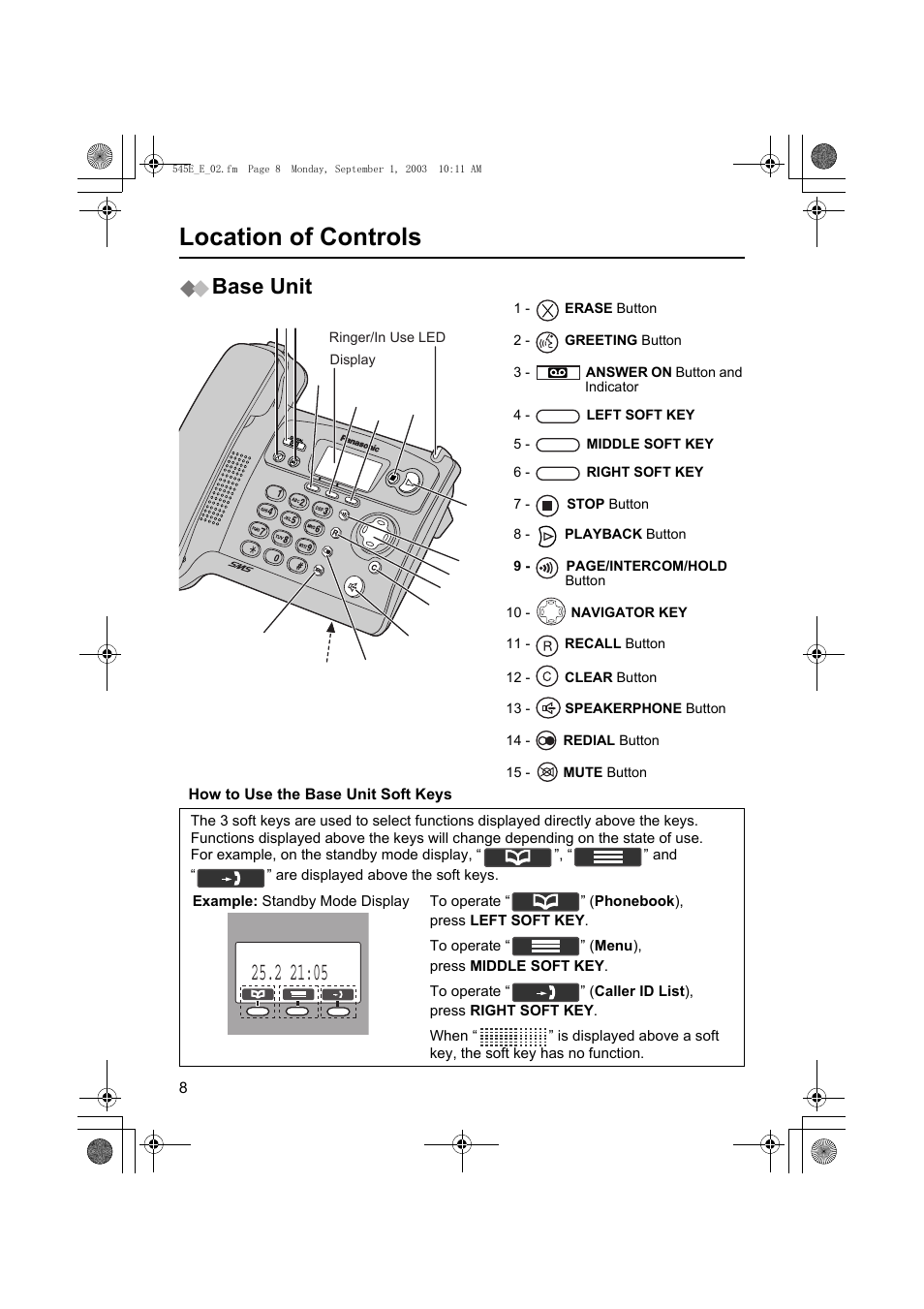 Location of controls, Base unit | Panasonic KX-TCD545E User Manual | Page 8 / 129