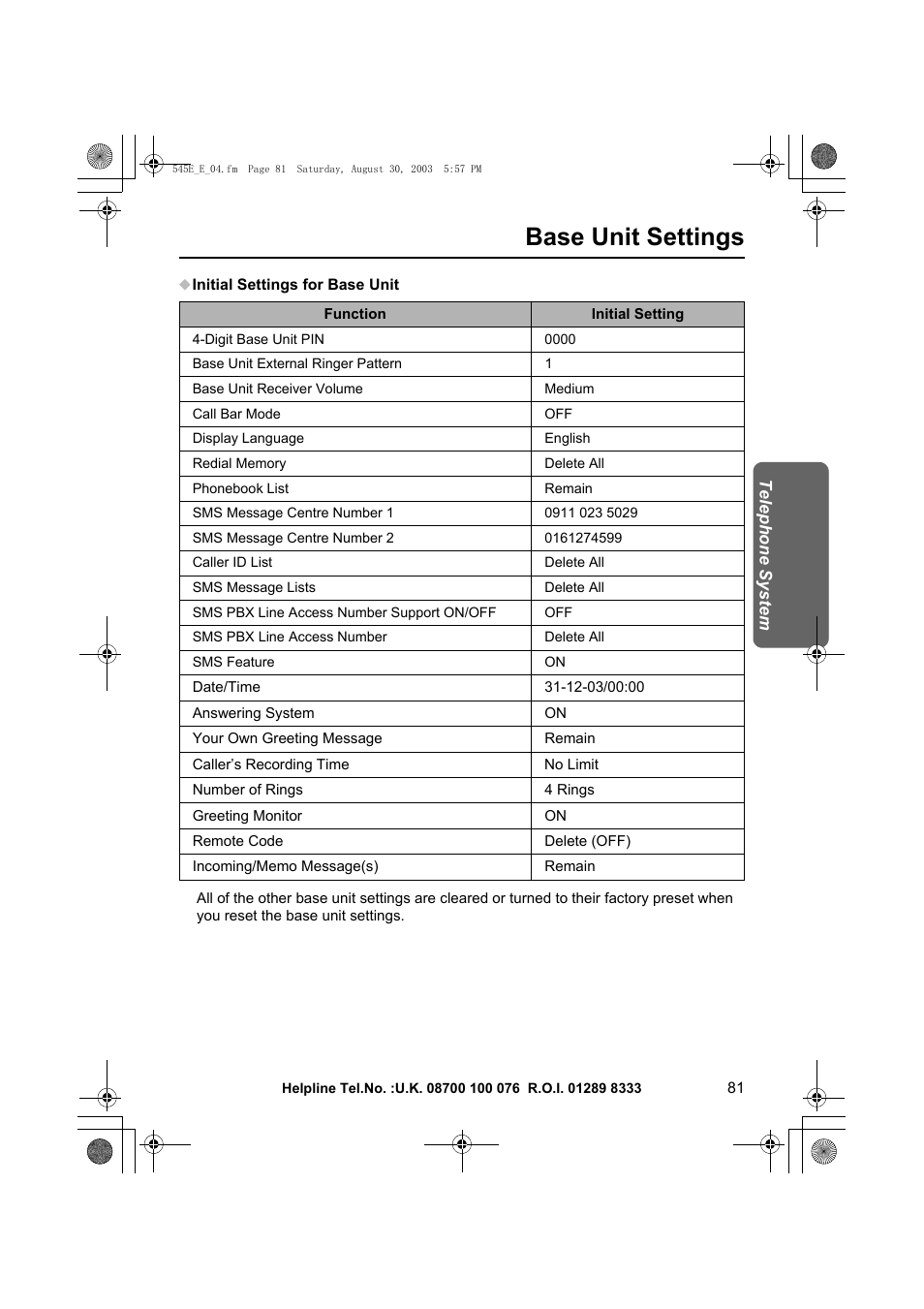 Base unit settings | Panasonic KX-TCD545E User Manual | Page 81 / 129