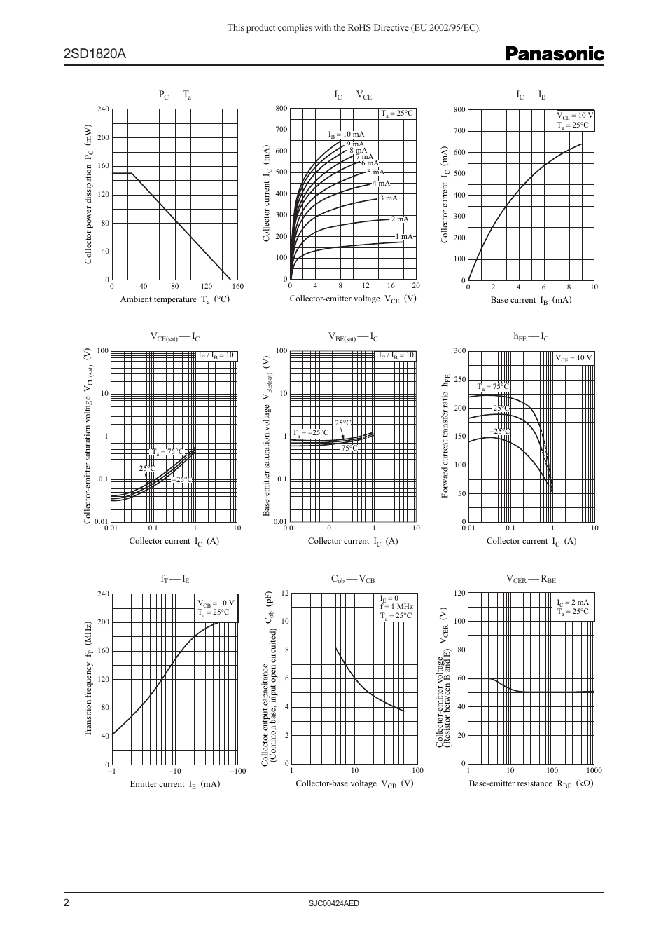 Panasonic 2SD1820A User Manual | Page 2 / 4
