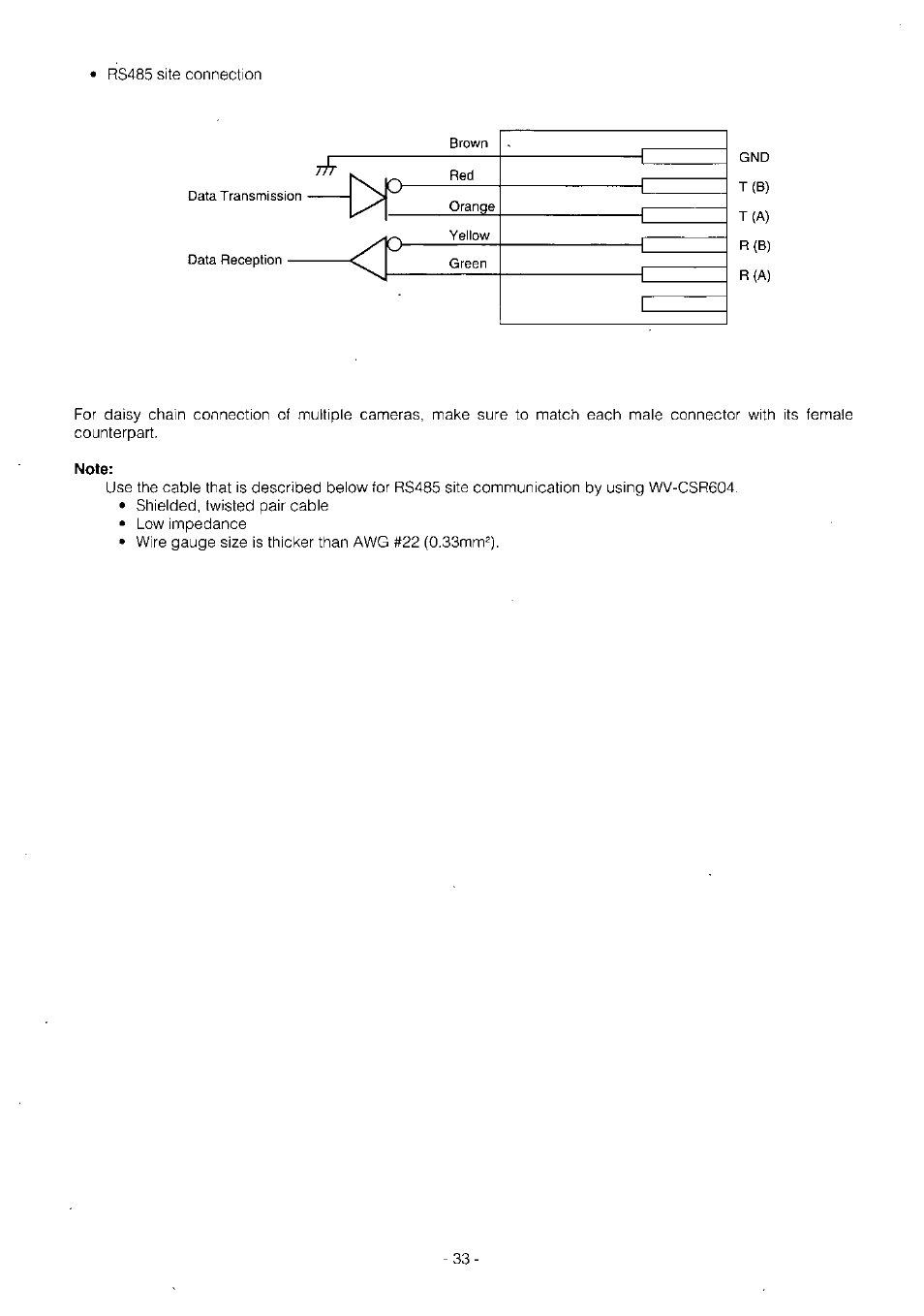 Note | Panasonic WV-BS504 User Manual | Page 35 / 40