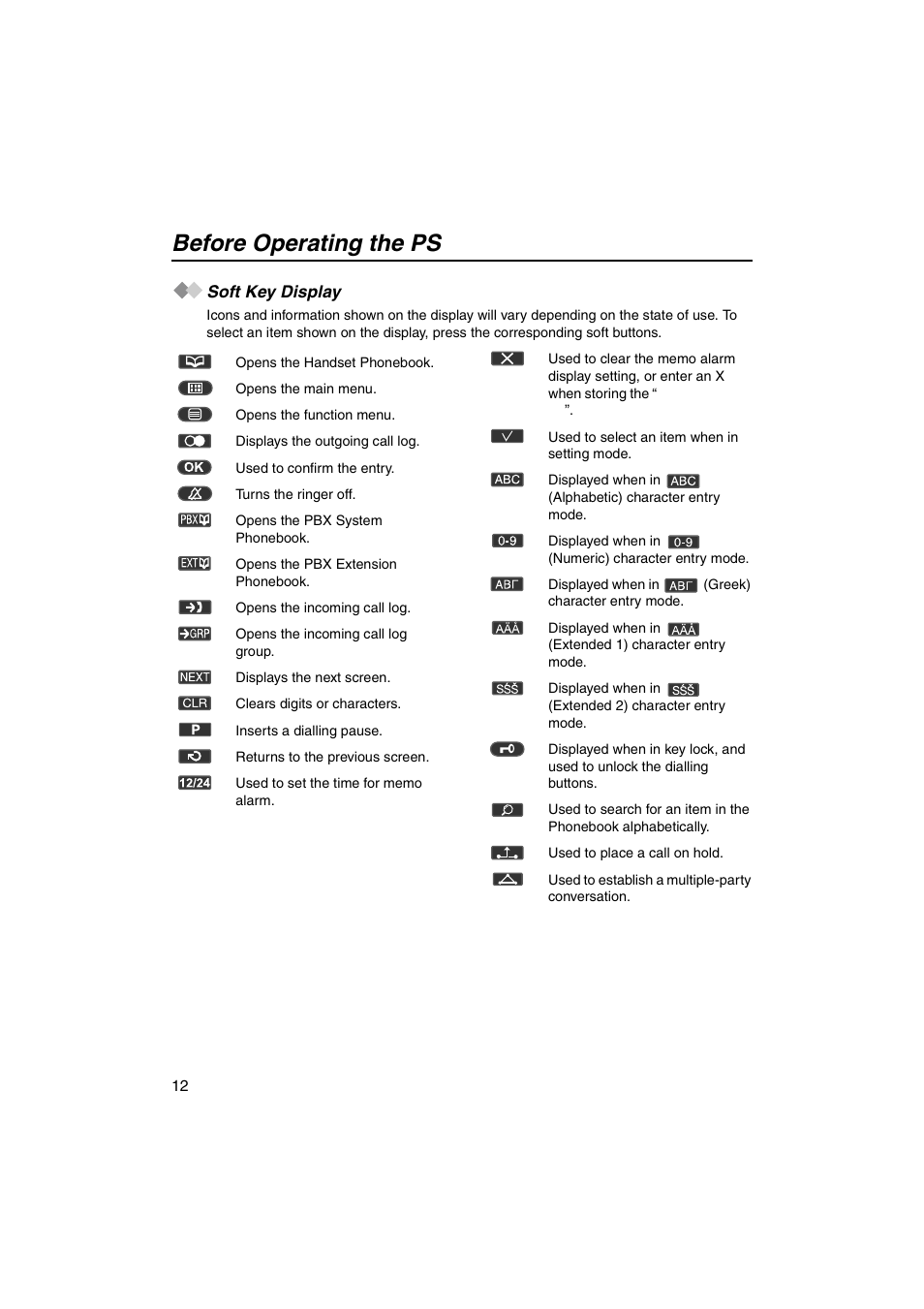 Soft key display, Before operating the ps | Panasonic KX-TCA155 User Manual | Page 12 / 50