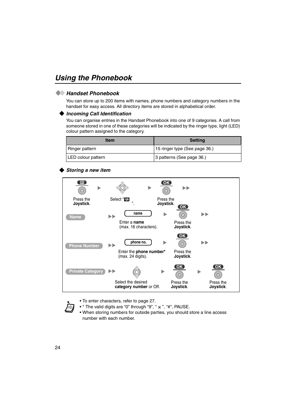 Using the phonebook, Handset phonebook, Incoming call identification | Storing a new item | Panasonic KX-TCA155 User Manual | Page 24 / 50