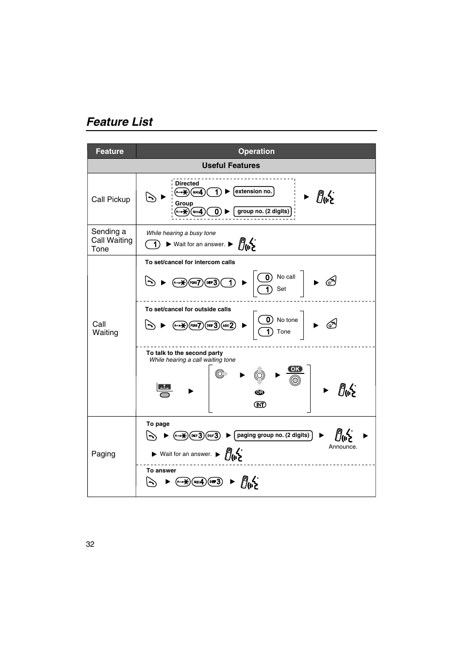 Feature list | Panasonic KX-TCA155 User Manual | Page 32 / 50