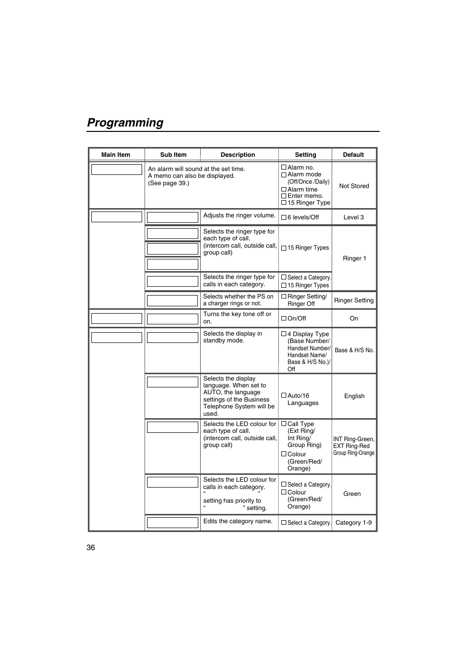 Programming | Panasonic KX-TCA155 User Manual | Page 36 / 50