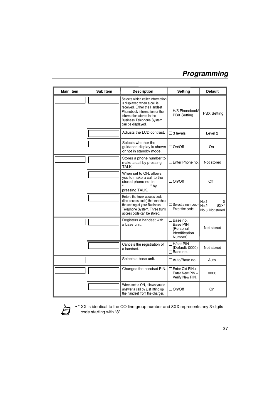 Programming | Panasonic KX-TCA155 User Manual | Page 37 / 50