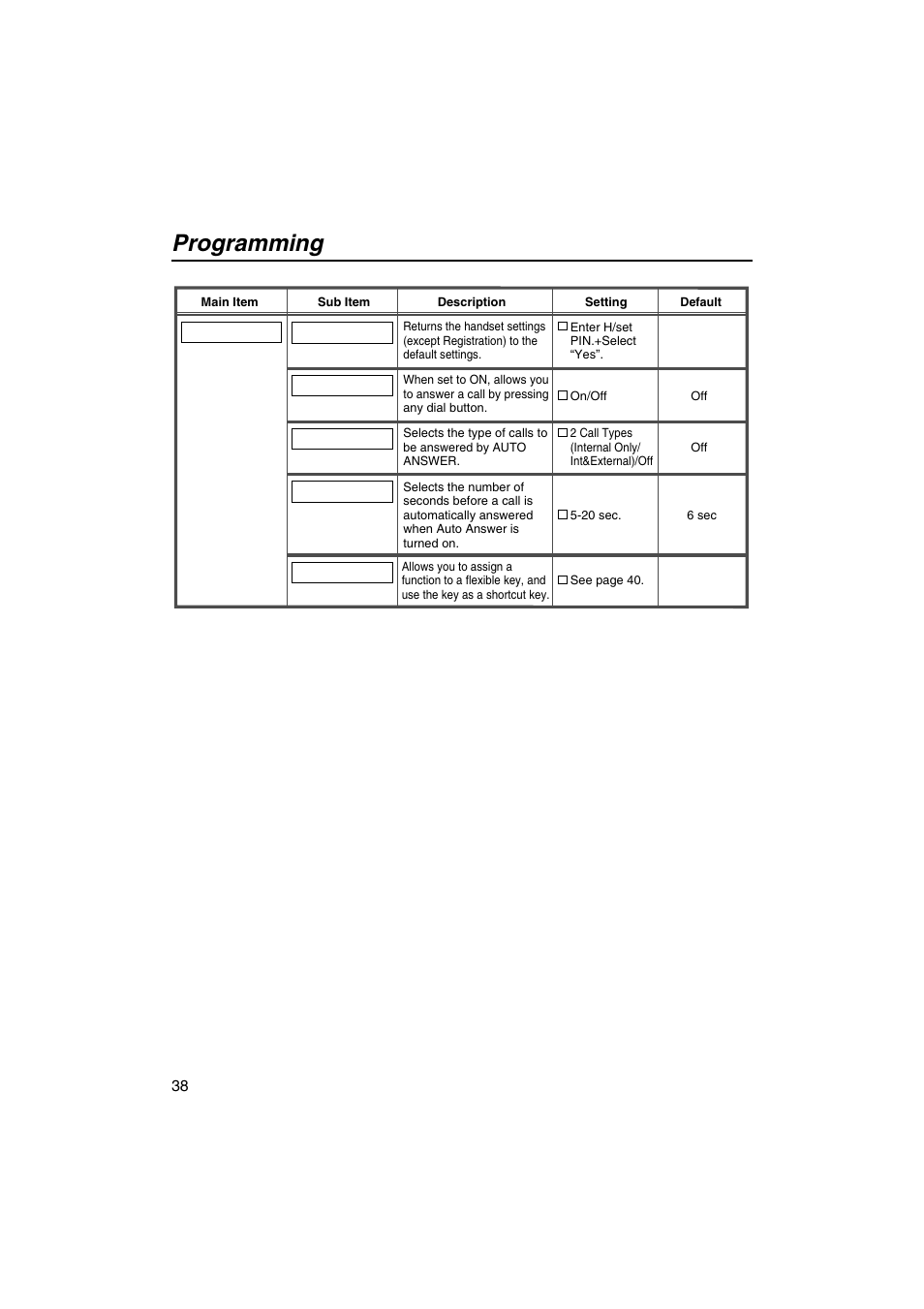 Programming | Panasonic KX-TCA155 User Manual | Page 38 / 50