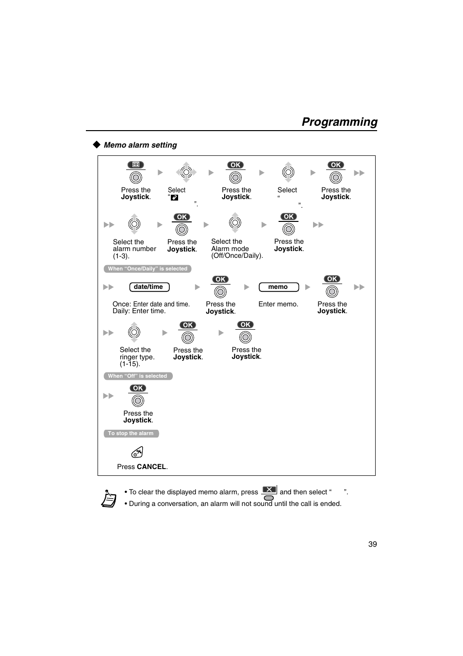 Memo alarm setting, Programming | Panasonic KX-TCA155 User Manual | Page 39 / 50