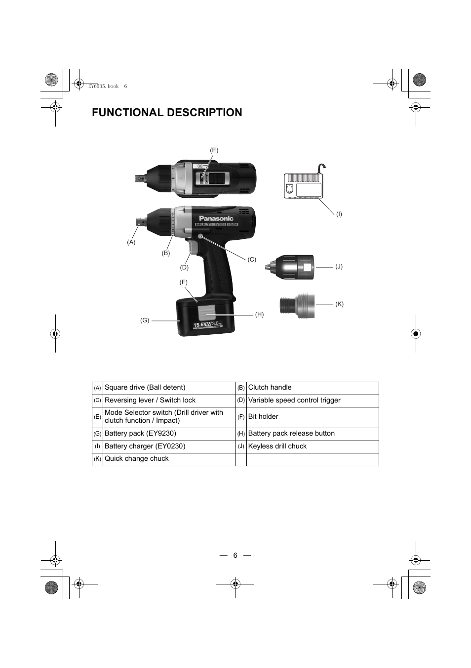 Functional description | Panasonic EY6535 User Manual | Page 6 / 16