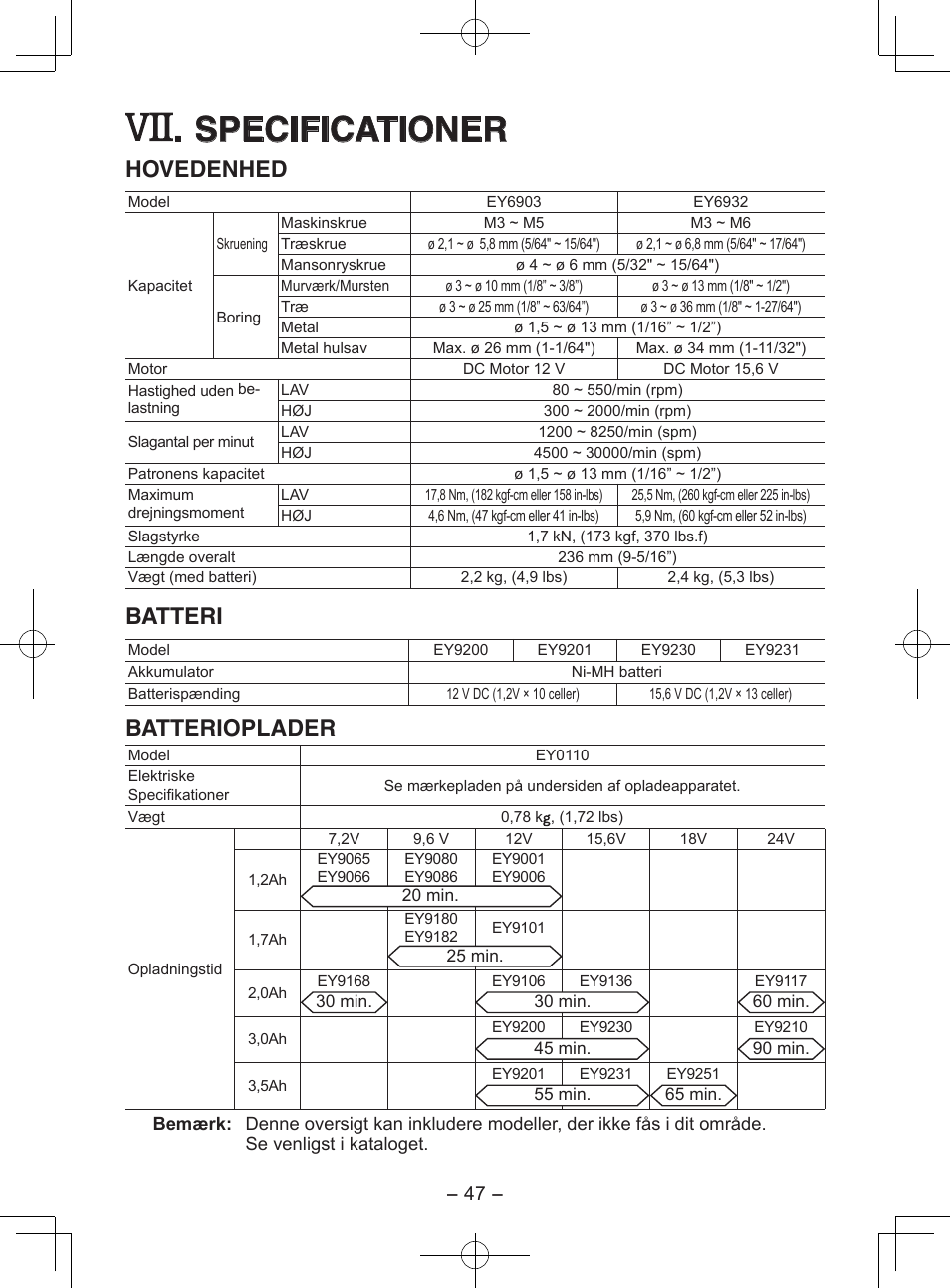 Specificationer, Hovedenhed, Batteri | Batterioplader | Panasonic EY6903 User Manual | Page 47 / 68