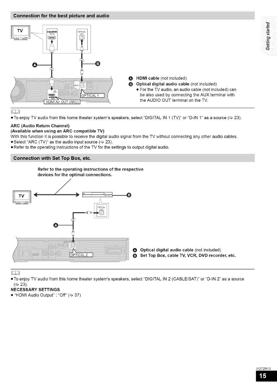 Panasonic SC-BT730 User Manual | Page 15 / 52