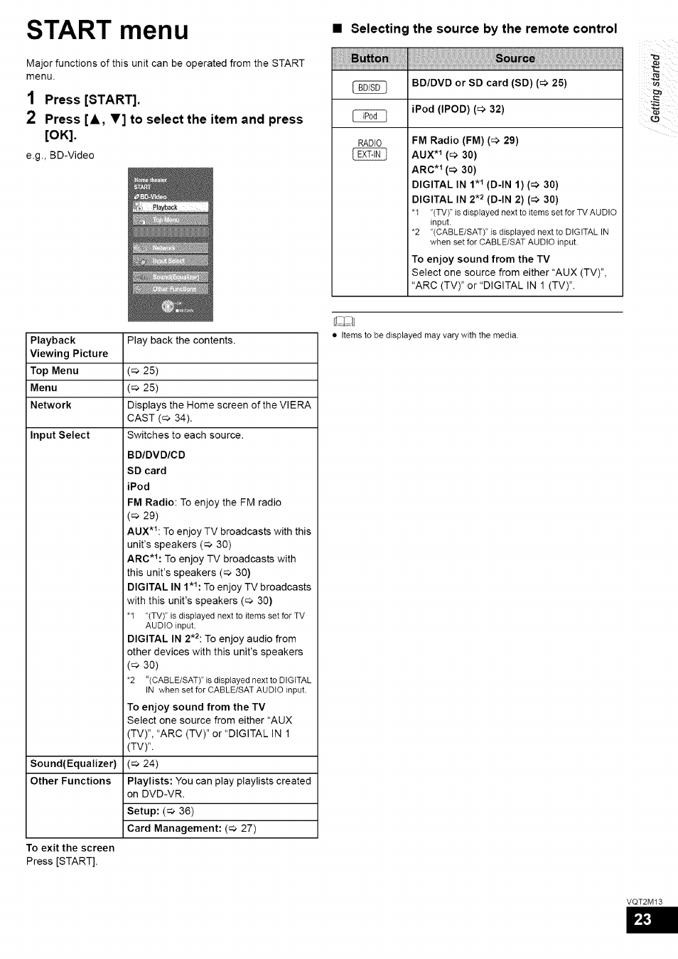 Selecting the source by the remote control, 1 press [start, 2 press [a,t] to select the item and press [ok | Start menu | Panasonic SC-BT730 User Manual | Page 23 / 52
