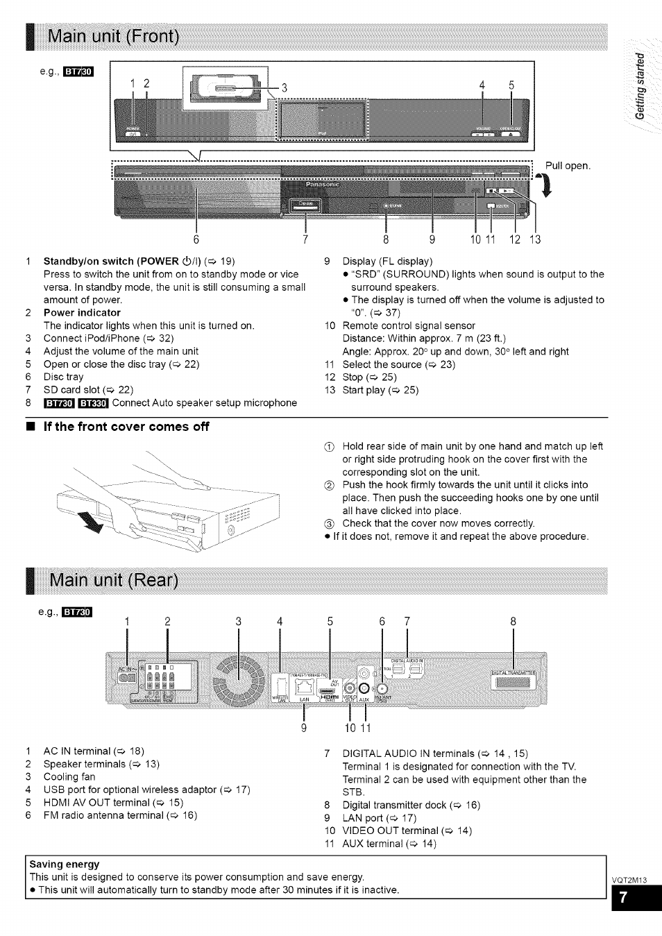 Main unit (front), If the front cover comes off, I main unit (rear) | Main unit (front) •main unit (rear) | Panasonic SC-BT730 User Manual | Page 7 / 52