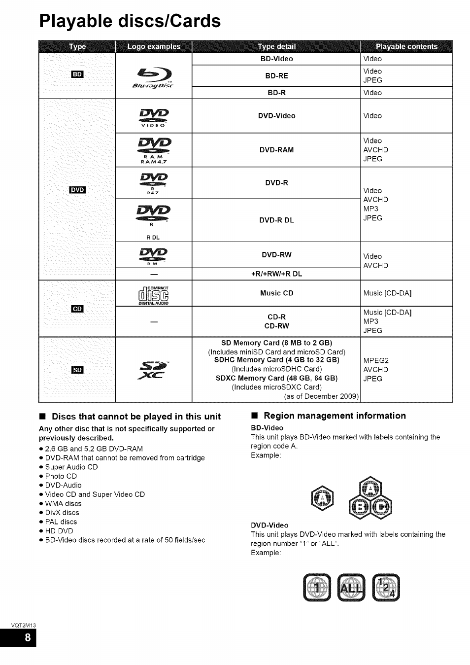 Discs that cannot be played in this unit, Region management information, Playable discs/cards | Panasonic SC-BT730 User Manual | Page 8 / 52