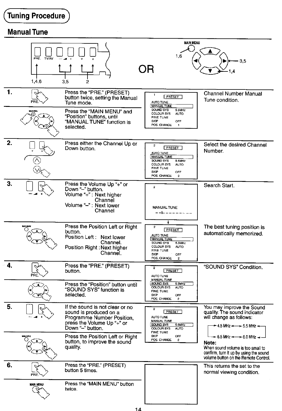 Tuning procedure^ manual tune, У lj | Panasonic TC-14Z88A User Manual | Page 10 / 24