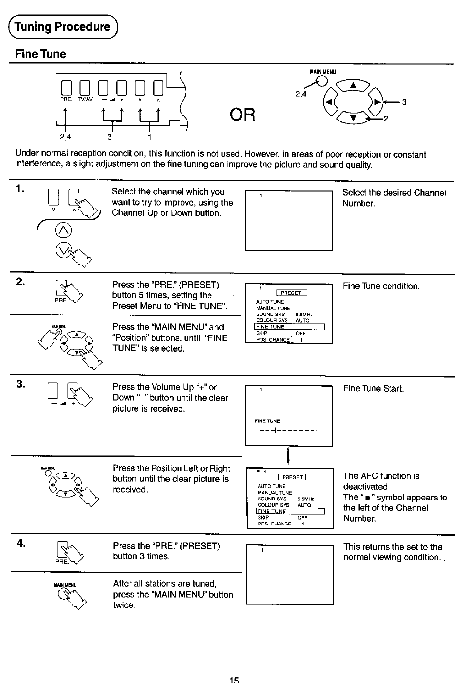 Tuning procedure^ fine tune, Lj t-j | Panasonic TC-14Z88A User Manual | Page 11 / 24