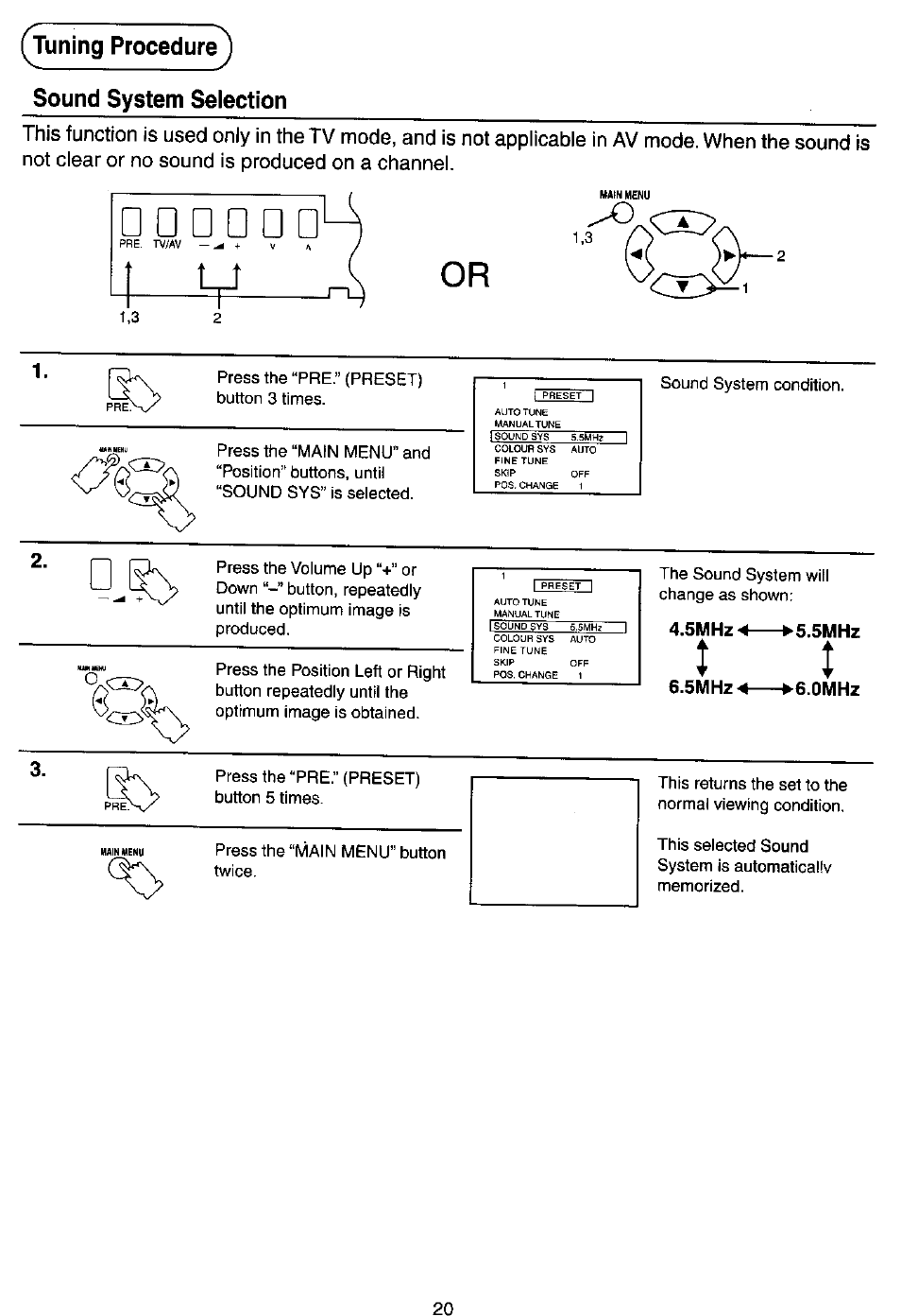 Sound system selection, Tuning procedure | Panasonic TC-14Z88A User Manual | Page 16 / 24