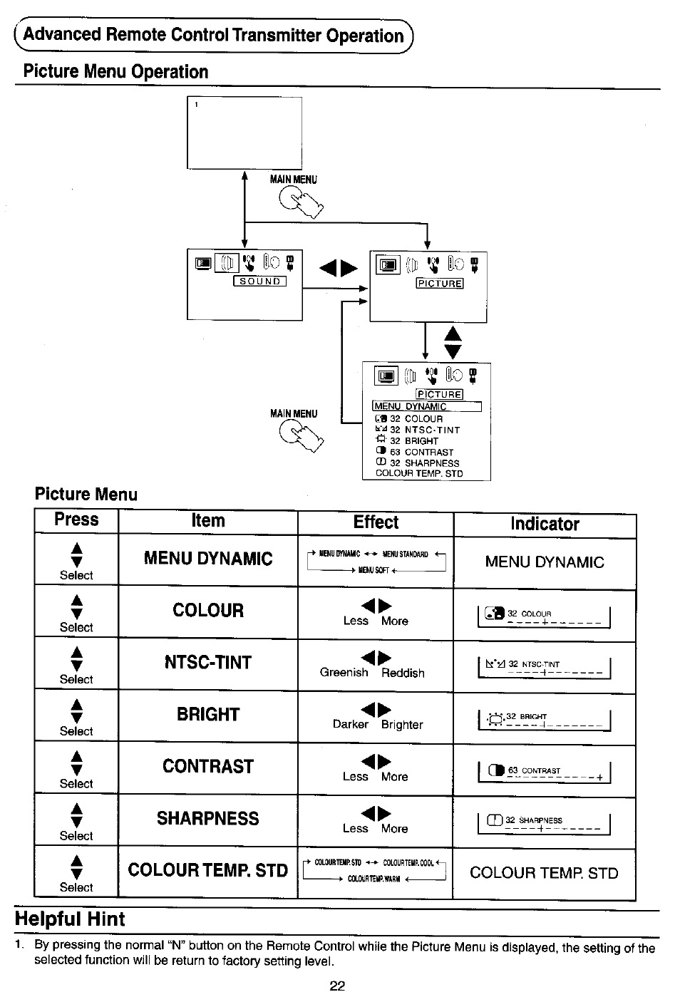 Picture menu, Press, Item | Effect, Indicator, Menu dynamic, Colour, Ntsc-tint, Bright, Contrast | Panasonic TC-14Z88A User Manual | Page 18 / 24