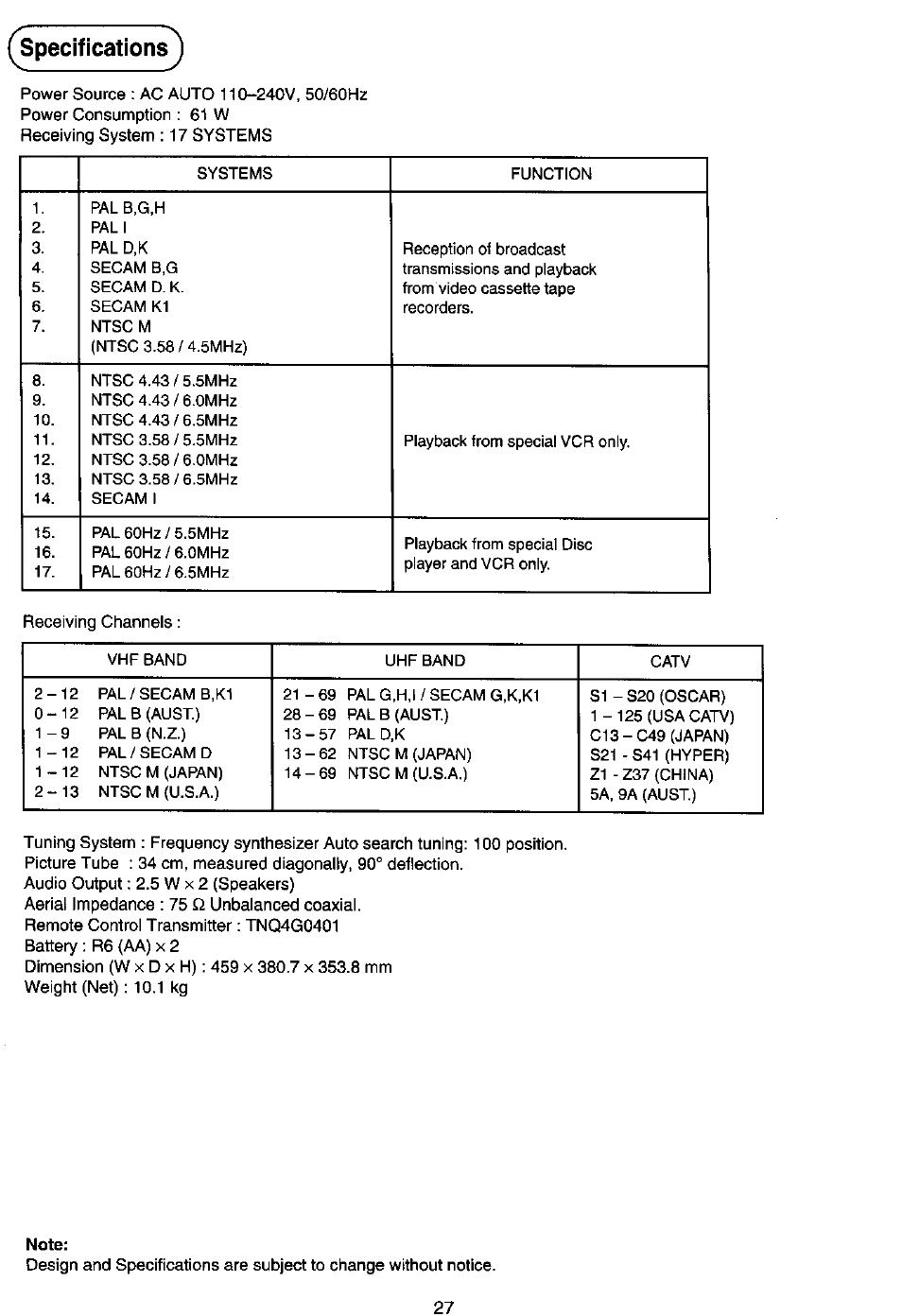 Specifications | Panasonic TC-14Z88A User Manual | Page 23 / 24