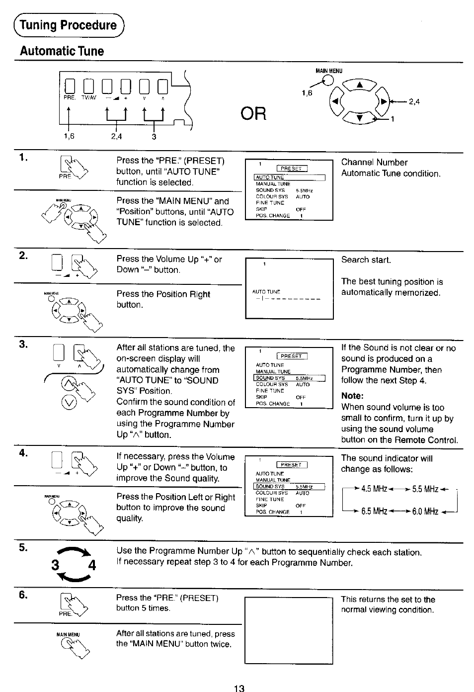 Automatic tune, Note, Pife | Tuning procedure | Panasonic TC-14Z88A User Manual | Page 9 / 24