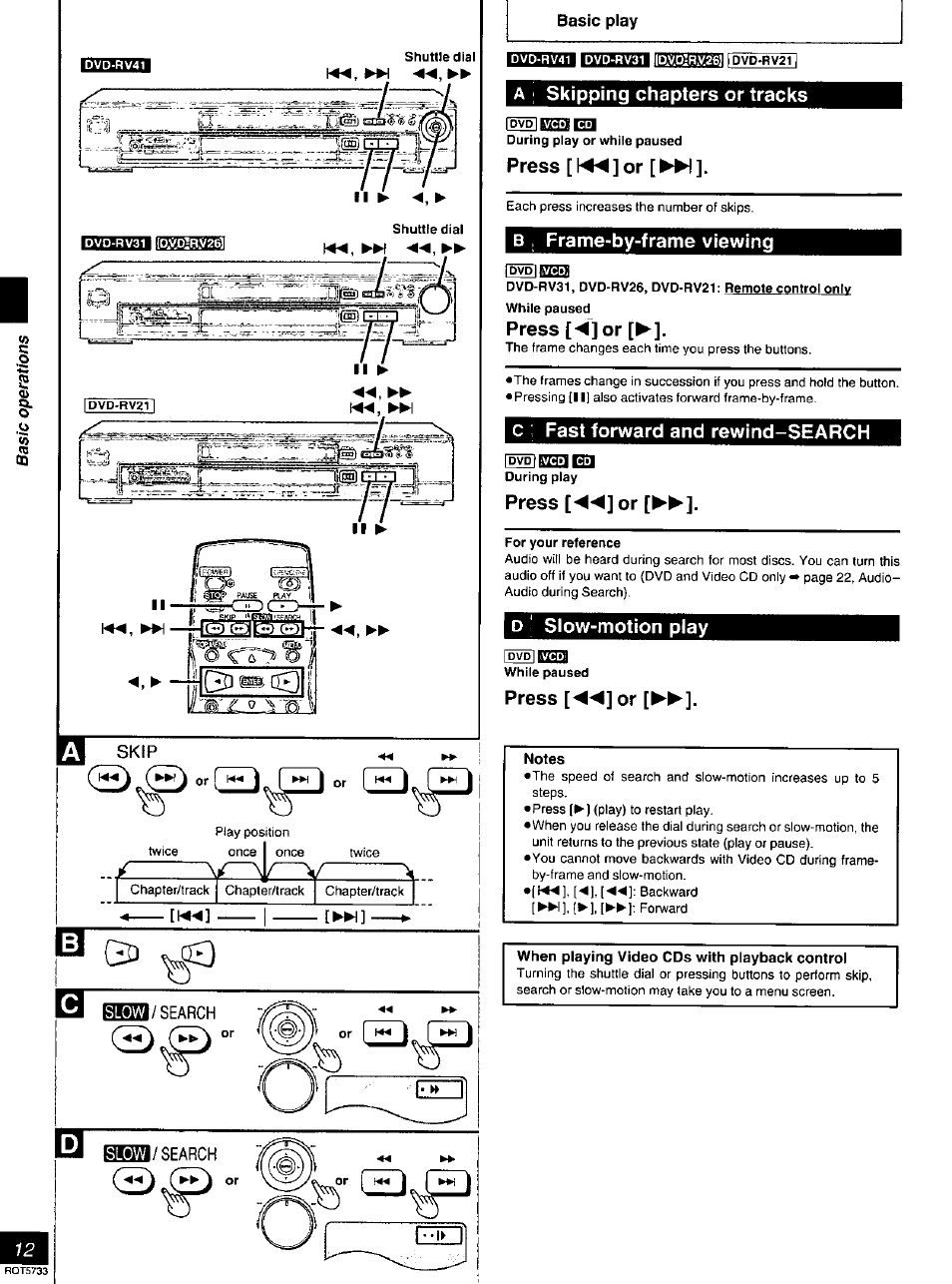 A i skipping chapters or tracks, B . frame-by-frame viewing, Press [*^]or | C : fast forward and rewind-search, Press [◄◄jor, For your reference, D slow-motion play, Notes, When playing video cds with playback control, Skipping chapters or tracks | Panasonic DVD-RV21 User Manual | Page 12 / 36