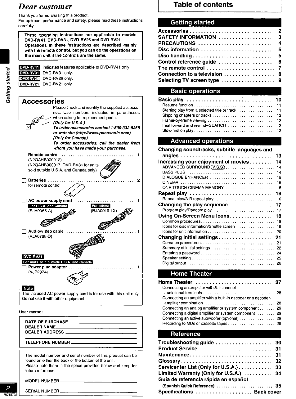 Panasonic DVD-RV21 User Manual | Page 2 / 36