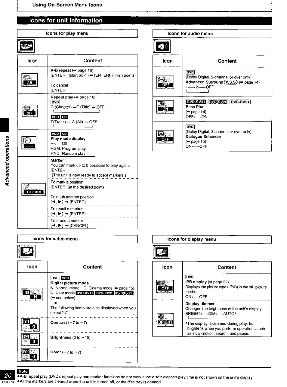 Using on-screen menu icons, Icons for unit information, Icon | Icons for play menu, Icons for audio menu, Content, Lmism[dvdlv2i, Icons for display menu, Bright, 2q> & o | Panasonic DVD-RV21 User Manual | Page 20 / 36