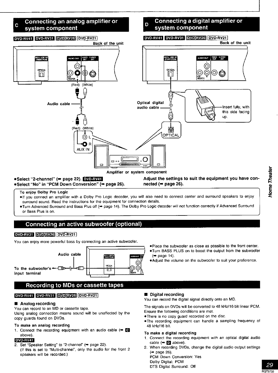 Connecting an analog amplifier or system component, Connecting a digital amplifier or system component, Connecting an active subwoofer (optional) | Recording to mds or cassette tapes, Analog recording, Digital recording | Panasonic DVD-RV21 User Manual | Page 29 / 36