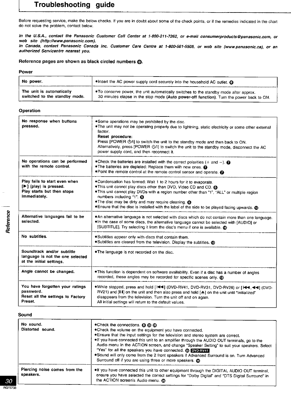 Power, Troubleshooting guide | Panasonic DVD-RV21 User Manual | Page 30 / 36