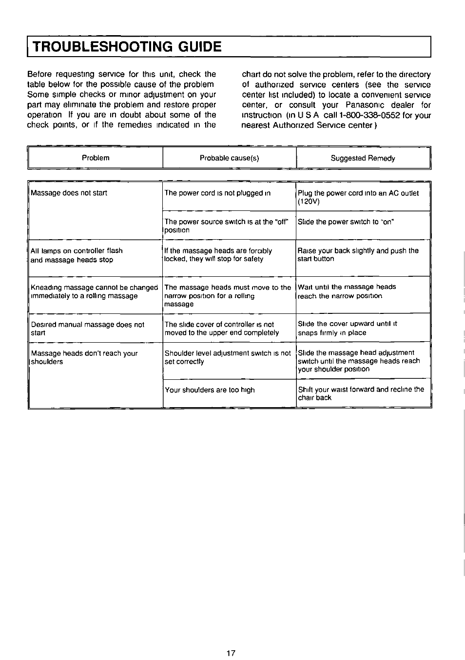 Troubleshooting guide | Panasonic EP574 User Manual | Page 17 / 48