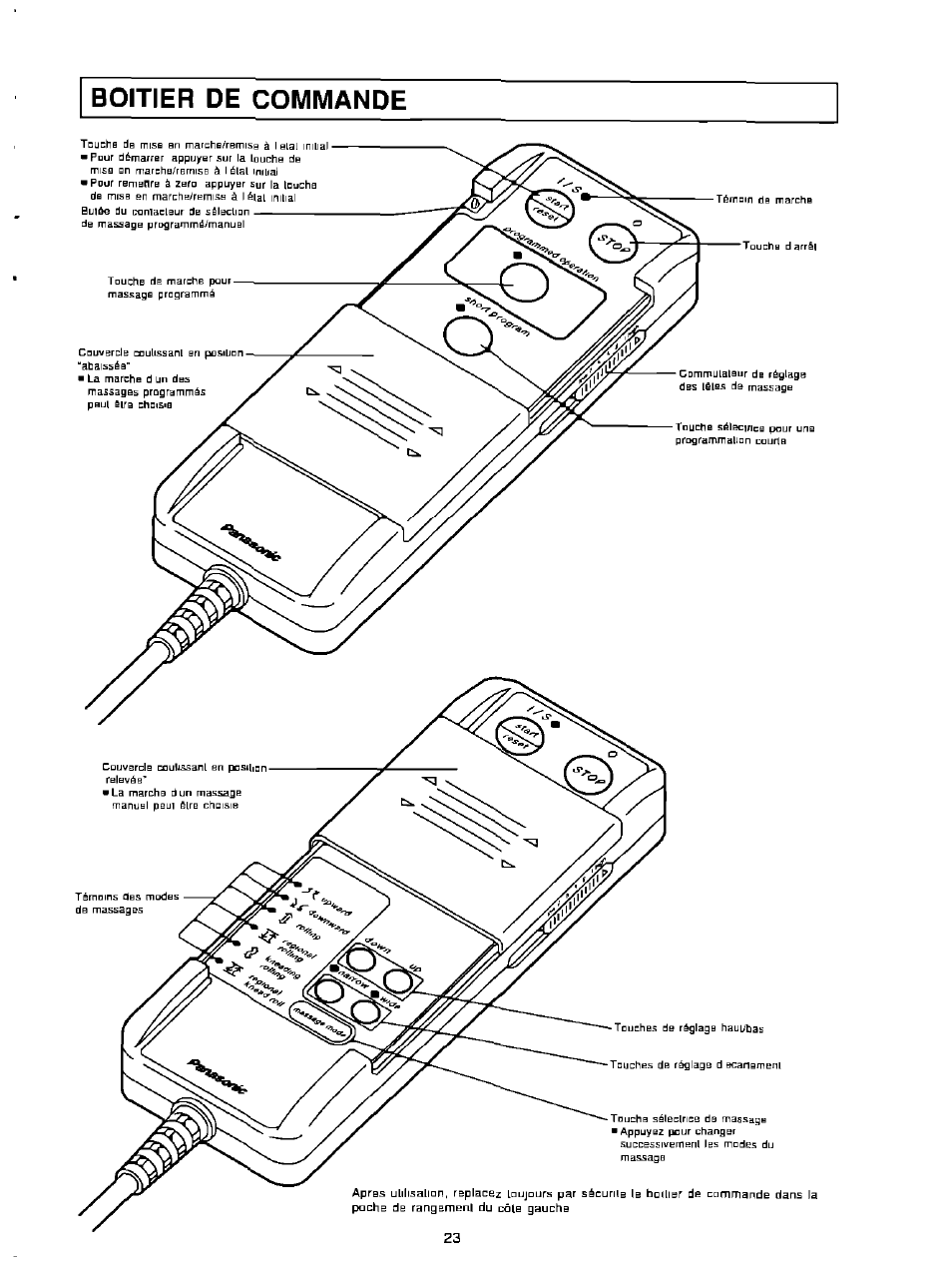 Boitier de commande | Panasonic EP574 User Manual | Page 23 / 48