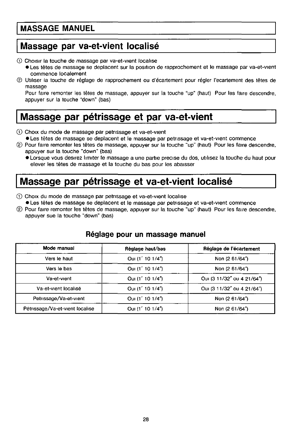 Massage par va-et-vient localisé, Massage manuel, Massage par pétrissage et par va-et-vient | Massage par pétrissage et va-et-vient localisé, Réglage pour un massage manuel | Panasonic EP574 User Manual | Page 28 / 48