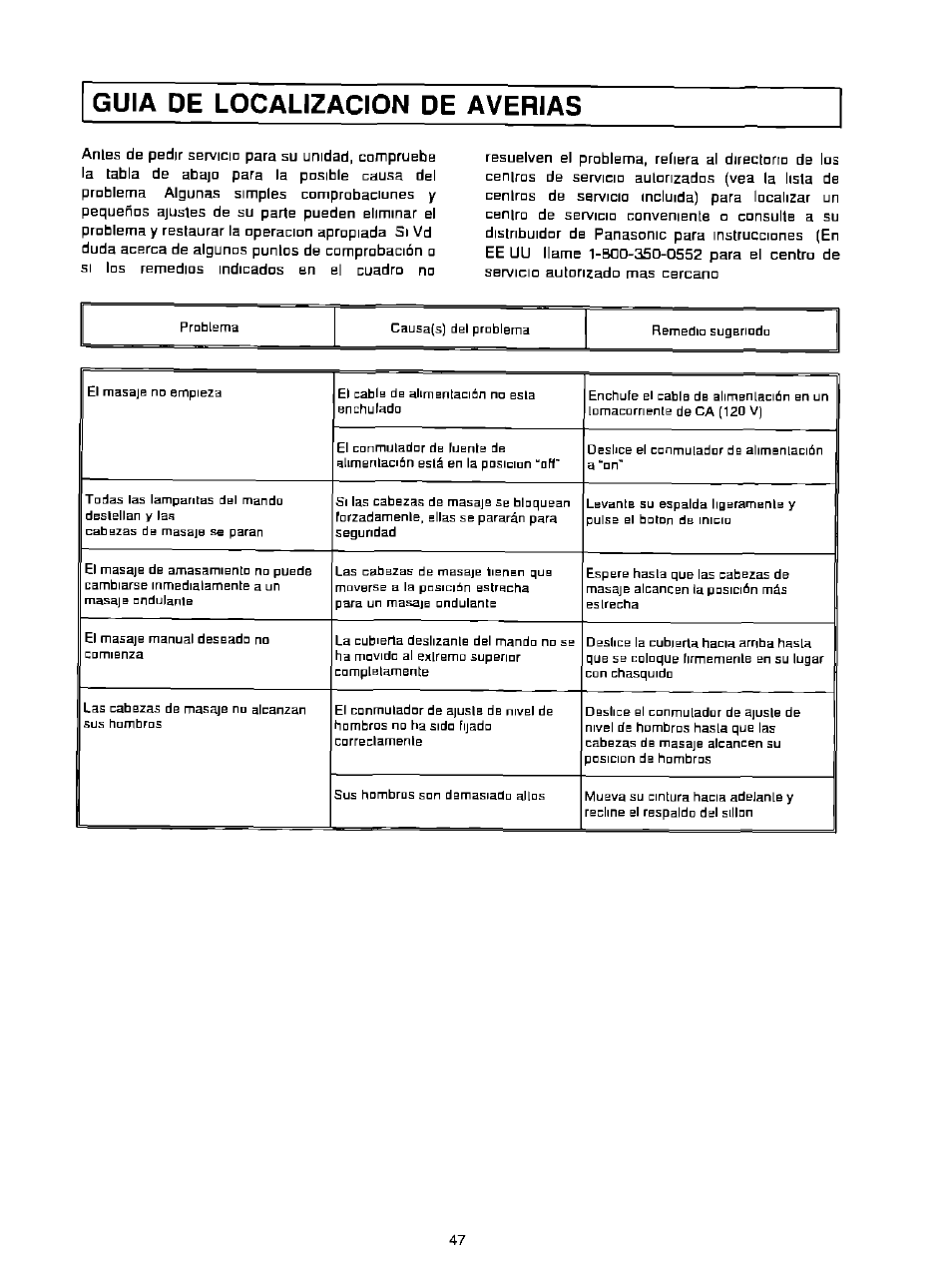 Guia de localizacion de averias | Panasonic EP574 User Manual | Page 47 / 48